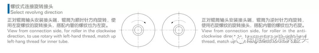 ��ٲ���(�й���)���޹�˾����