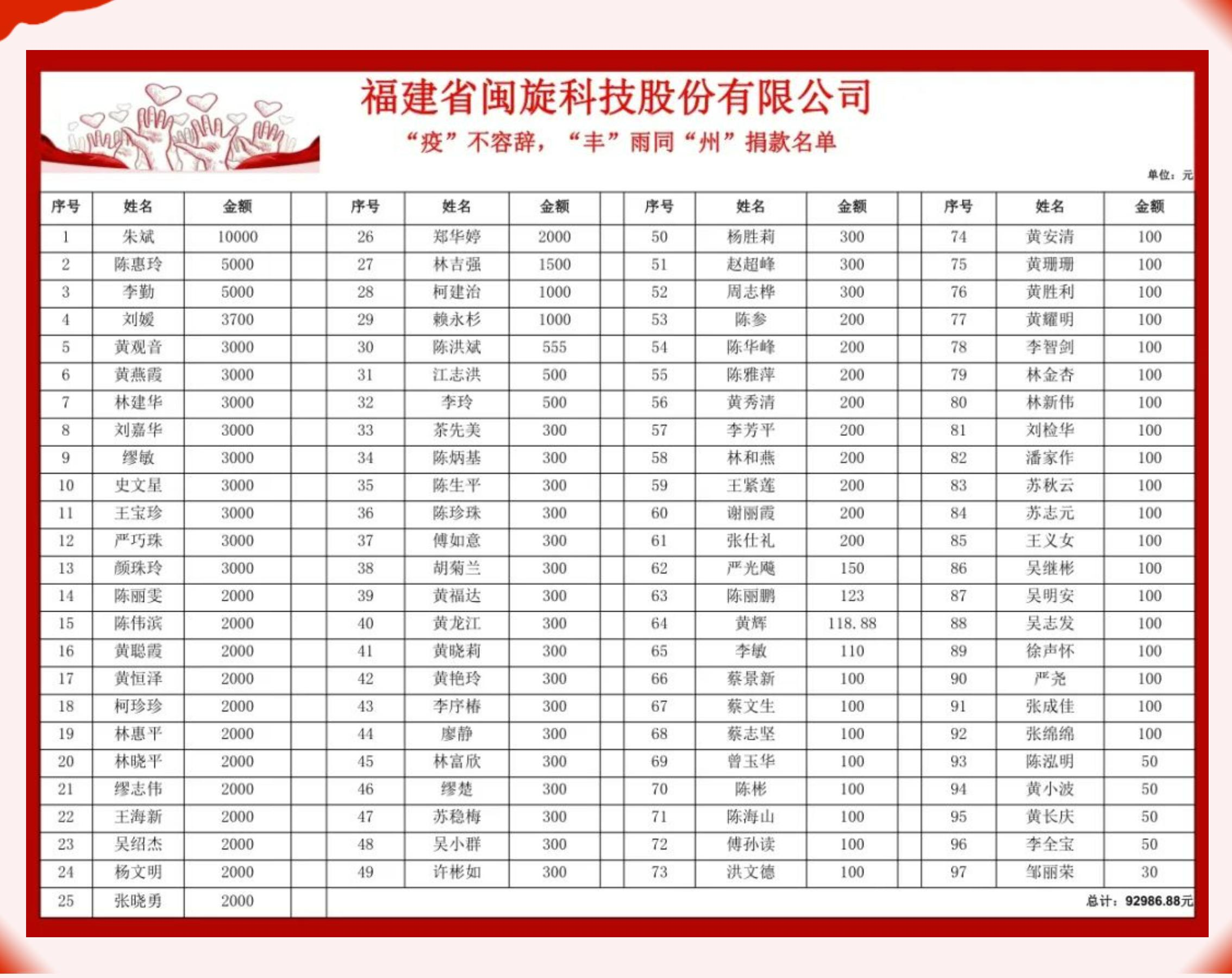 ��ٲ���(�й���)���޹�˾����