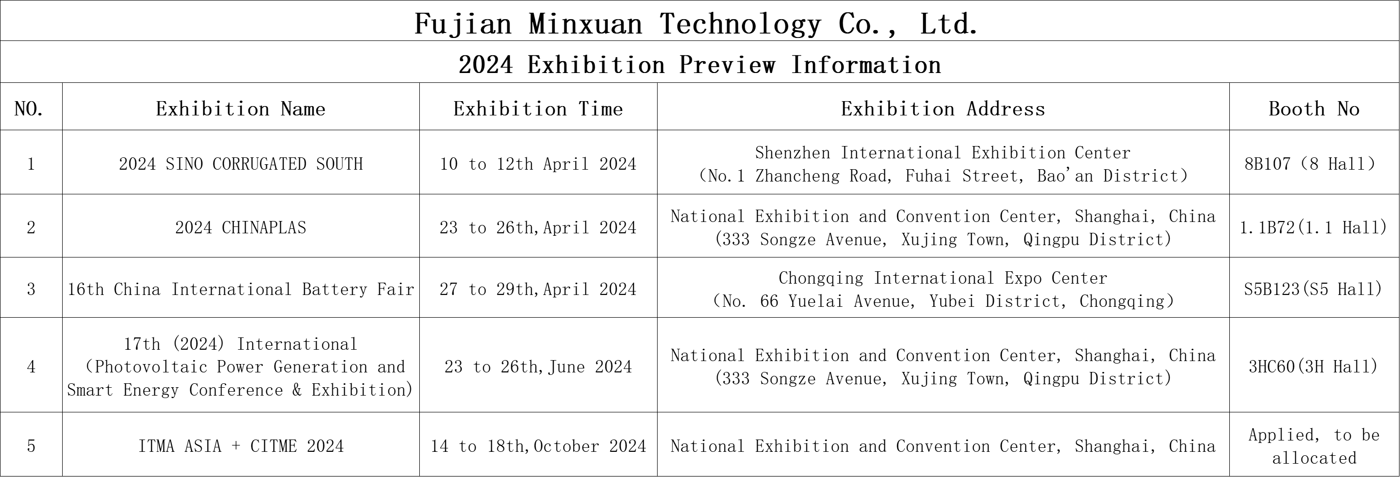 ��ٲ���(�й���)���޹�˾����