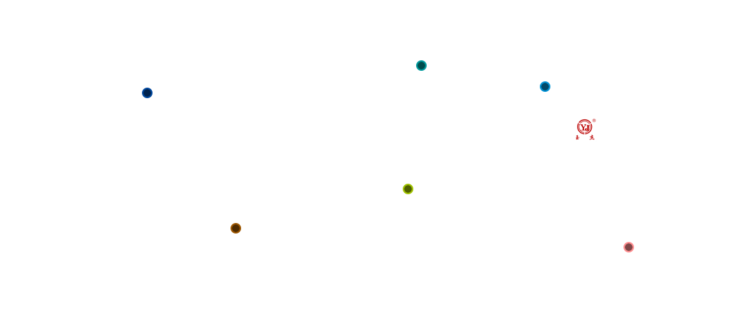 ��ٲ���(�й���)���޹�˾����